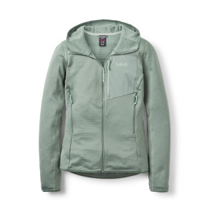 Rab W Asckendor Huppari