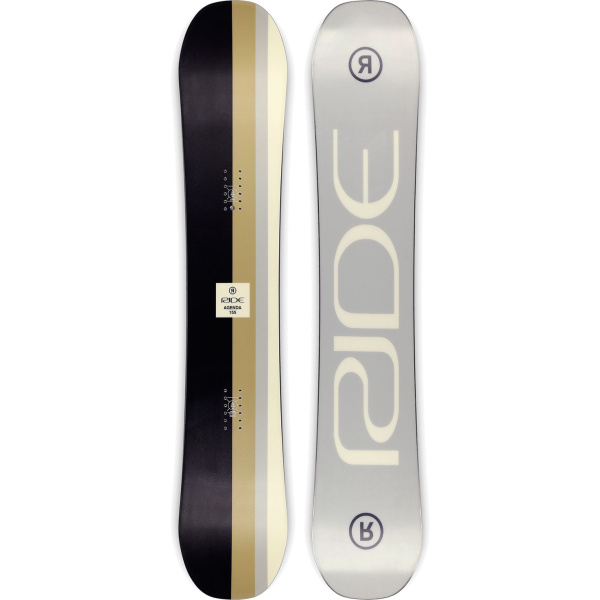Ride agenda lauta + C2 side